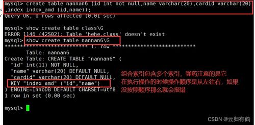 MySQL數(shù)據(jù)庫核心特性 索引、事務與存儲引擎的數(shù)據(jù)處理與存儲實務